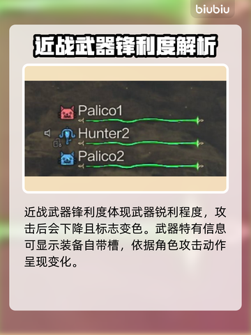 怪物猎人🔥荒野界面功能全解！新手必看⚡截图3