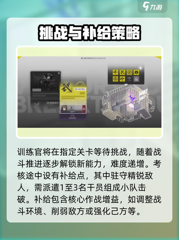 明日方舟矢量突破活动什么时候开启介绍截图5
