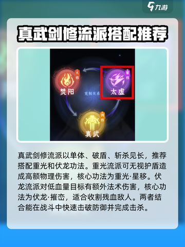问剑长生最强剑修功法搭配推荐介绍截图2