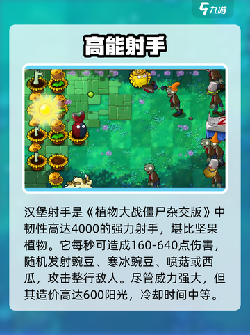 《植物大战僵尸》汉堡射手爆火！🍔💥截图2