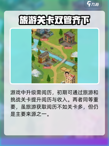 《时光杂货店》旅游系统🔥玩法全揭秘！截图2