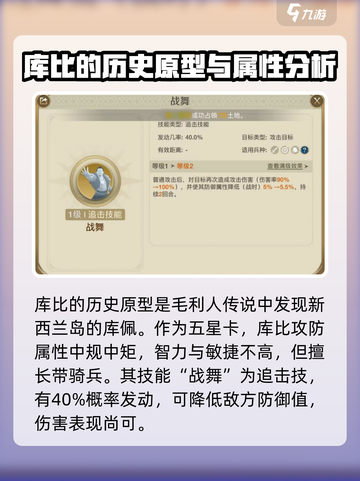 世界启元库比🔥，游戏玩家必看！实力大揭秘💥截图2