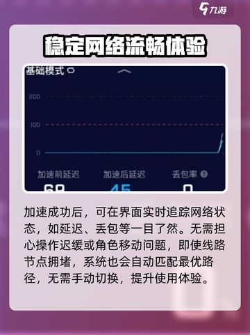 绝区零游戏加速器推荐介绍截图6