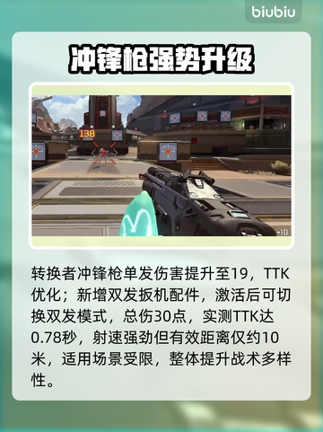 APEX英雄S27武器神级改动🔥截图2
