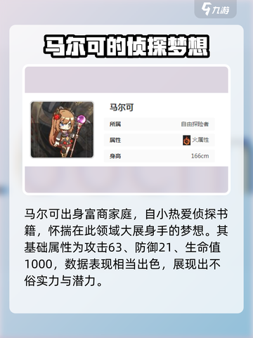星落马尔可🔥超强攻略，基础信息全揭秘！🎮截图2