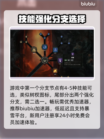 暗黑破坏神4基础技能大全💡新手必看🔥截图4