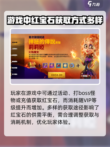 万龙觉醒VIP八需要多少钱介绍截图3