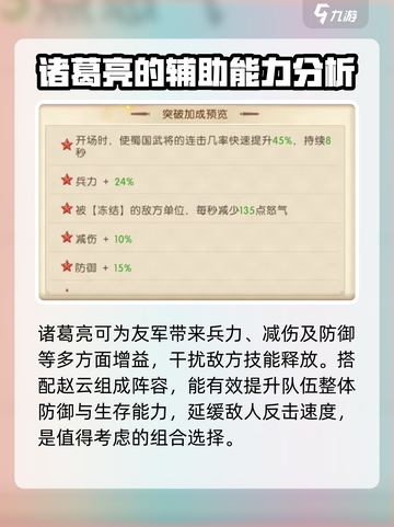 三国问鼎山河诸葛亮怎么样介绍截图4