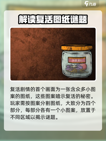 人生画廊🔥人体复活关卡通关秘籍🎉截图2