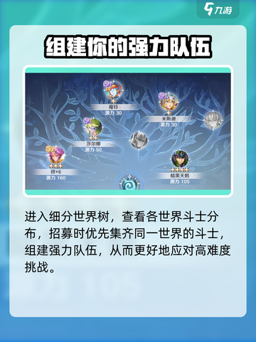 圣斗士星矢重生🔥世界树功能全解析，助你战力飙升！截图3