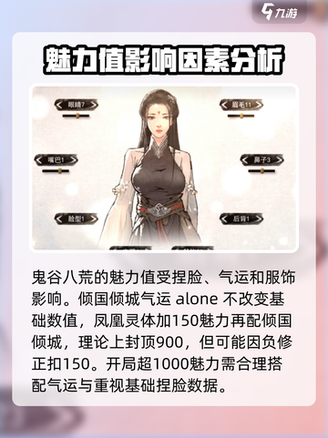 鬼谷八荒✨仙姿女捏脸数据分享，美到犯规！截图2