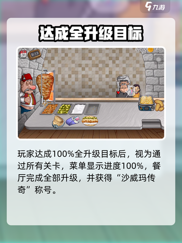 沙威玛传奇一共多少关介绍截图3