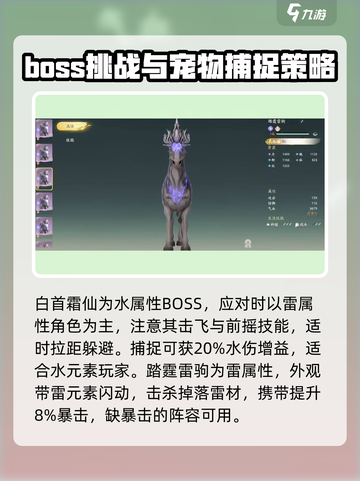 仙剑世界世界BOSS有哪些介绍截图4