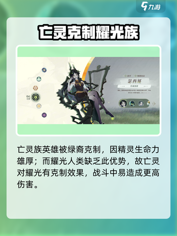 剑与远征2🔥种族克制关系全揭秘！新手必看✔截图5