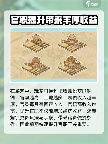 这城有良田💡铜钱爆多获取方法分享💥截图3