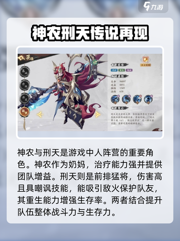 花语卷角色排行一览介绍截图3