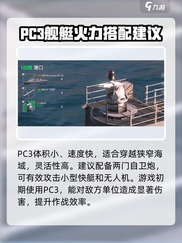 现代战舰pc3火力怎么配置介绍截图2
