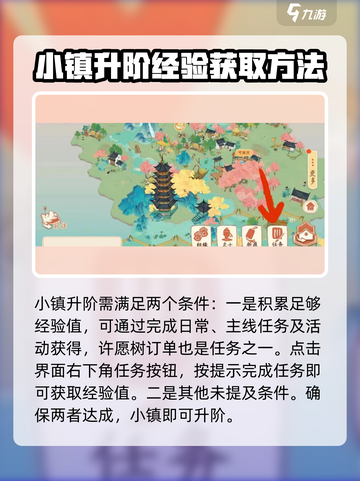 《淡墨水云乡小镇》升阶大揭秘💥小镇技巧全分享！🔥截图2