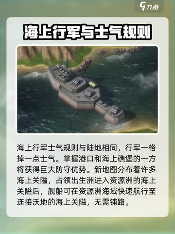 世界启元S4🔥地图全攻略📍新手必看！截图4
