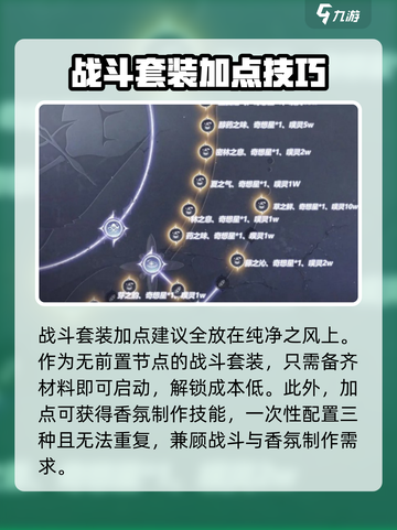 无限暖暖无限之心🔥攻略：这样玩才爽！截图6