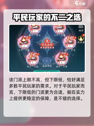 问剑长生焚阳怎么样介绍截图4