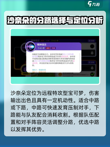 宝可梦大集结沙奈朵怎么玩介绍截图2