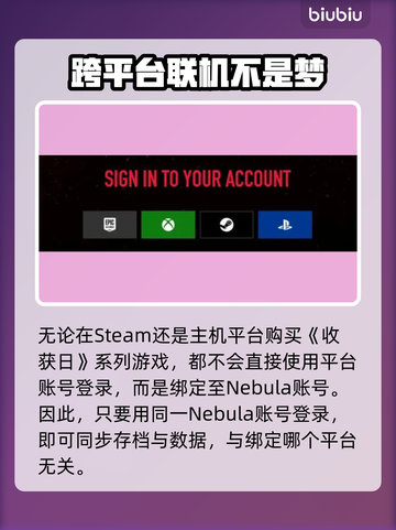 收获日3存档互通机制🔥玩家必看！🎮截图2