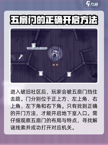 阿瑞斯病毒2五扇门怎么开介绍截图2