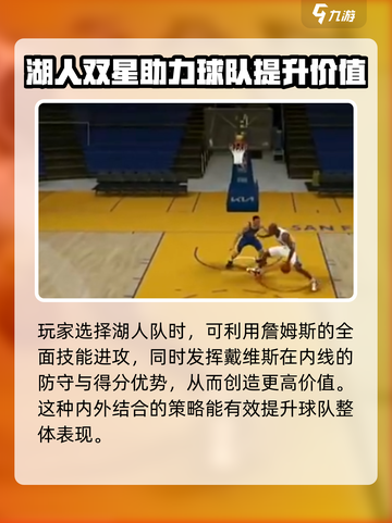 美职篮全明星湖人队员怎么养成介绍截图4