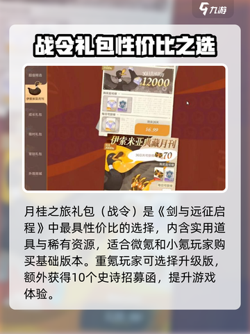 《剑与远征》启程礼包氪金攻略💥截图2