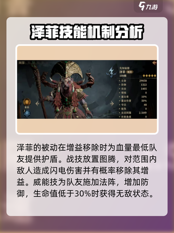 龙息神寂电光英雄梯度排行榜介绍截图5