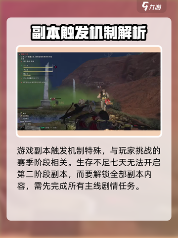 七日世界副本入口在哪介绍截图2