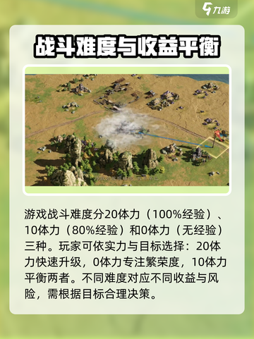 三国谋定天下体力获取攻略介绍截图5