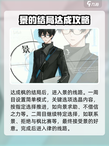 时间对称性破缺游戏攻略介绍截图3