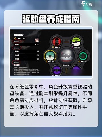 绝区零30级速升🔥秘籍大公开！截图4