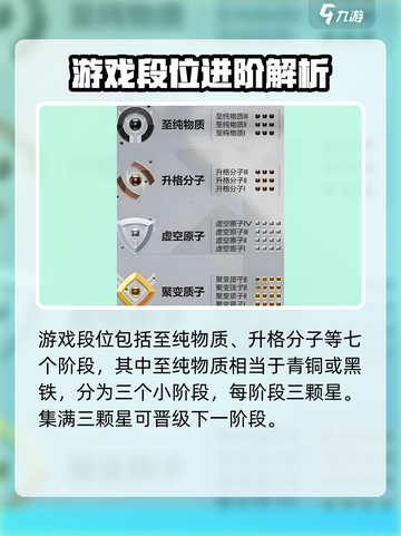 卡拉彼丘挑战赛段位分数🔥速看游戏秘籍✨截图2