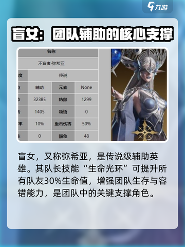 龙息神寂：盲女竟是隐藏Boss？🔥👀截图2