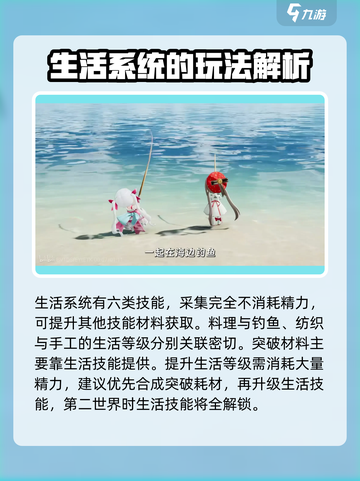 开放空间流程分享介绍截图4