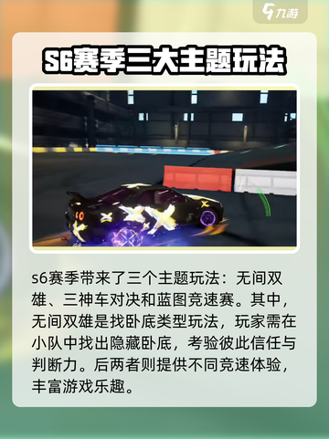 极品飞车集结S6赛季哪天开始介绍截图2