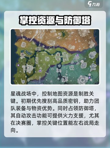 星之破晓🔥：星魂战场玩法全揭秘！💡截图5