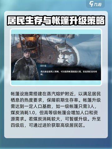 冰汽时代💡最后的家园帐篷制作攻略来啦！截图4
