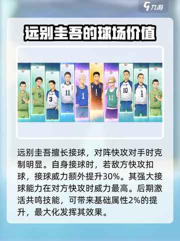 排球少年手游远别圭吾怎么样介绍截图4