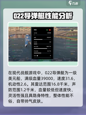 现代战舰022怎么样介绍截图2