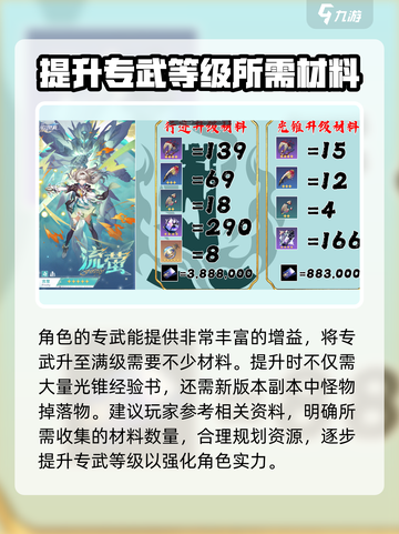 崩坏星穹铁道🔥流萤专武效果全解析与升级材料大曝光！截图5
