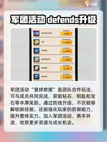 向僵尸开炮军团有什么用介绍截图3