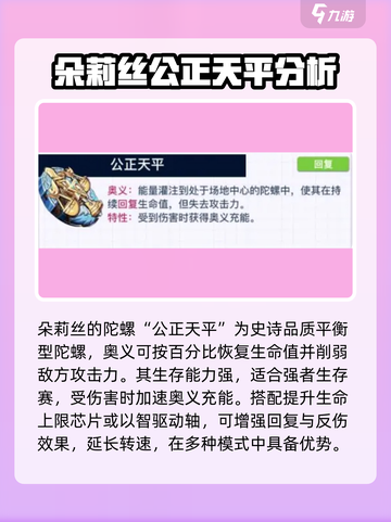 螺旋勇士朵莉丝怎么样介绍截图2