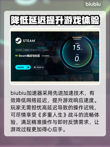 多重人生加速器推荐，玩游戏不卡顿🔥🎮截图3
