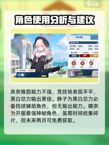 蔚蓝档案🔥千里眼角色超详细解析来啦！✨截图3