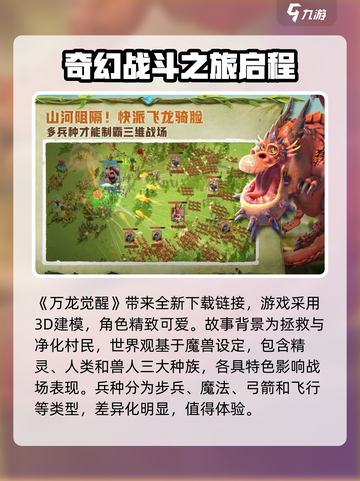 万龙觉醒是slg吗介绍截图2