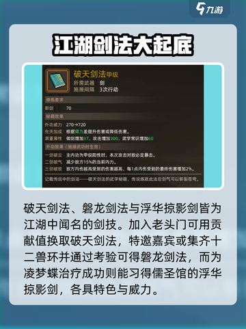 大侠立志传武功一览表介绍截图3